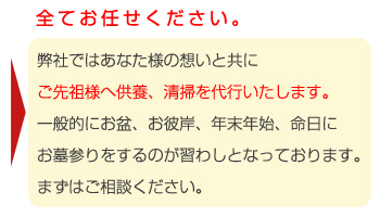 お墓参り代行